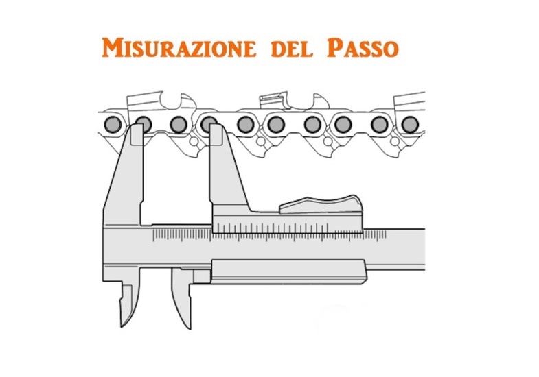 misura del passo