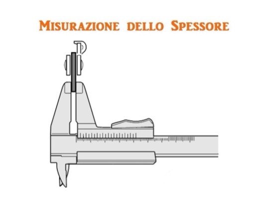 misurare spessore
